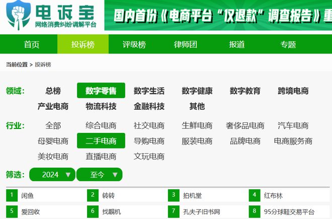 ”所售商品隐瞒重大瑕疵 拒绝售后凯发k8国际登录用户投诉“红布林(图6)