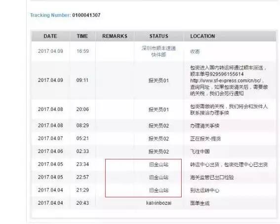 海外代购都是山寨假货！某通某达某丰集体中