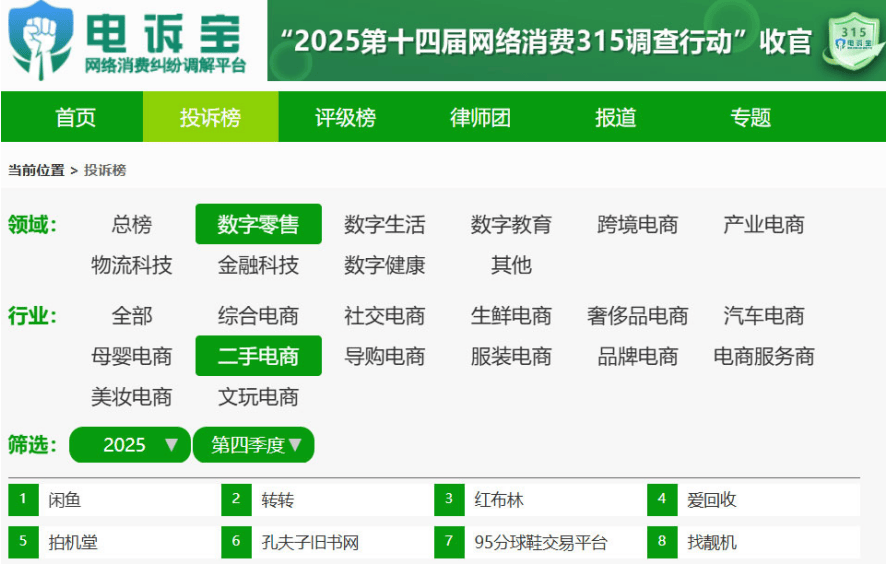 ”：Q4电商投诉大数据报告揭晓平台口碑k8凯发一触即发年末大促过后“一地鸡毛(图16)